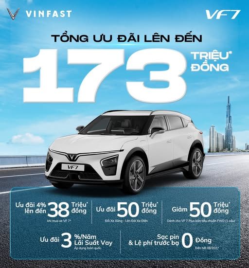 VF7 Plus 1 Cầu: GIẢM THẲNG 50 TRIỆU ĐỒNG